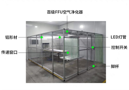 千級(jí)潔凈棚